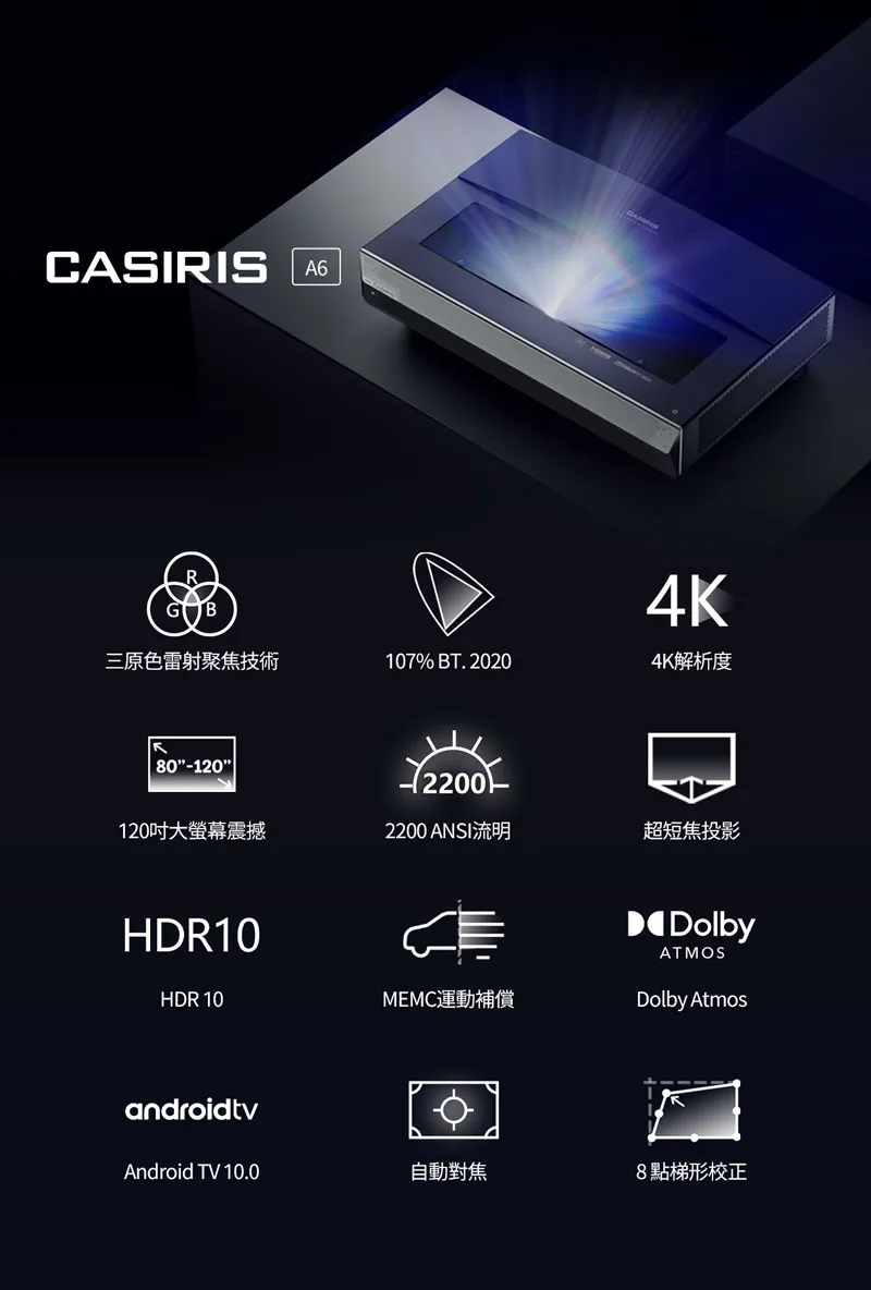 CASIRIS A6 圖片 002