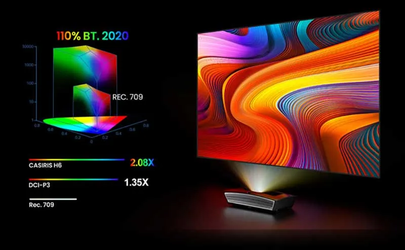 CASIRIS H6 圖片 014