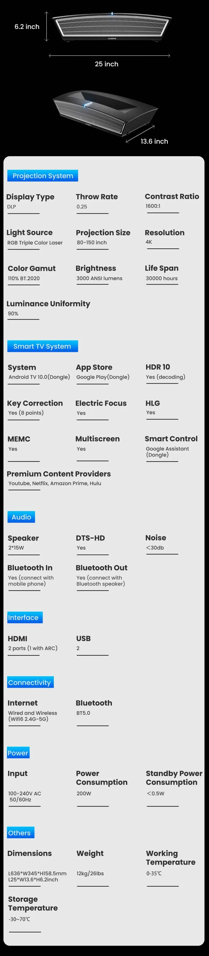 CASIRIS H6 圖片 030