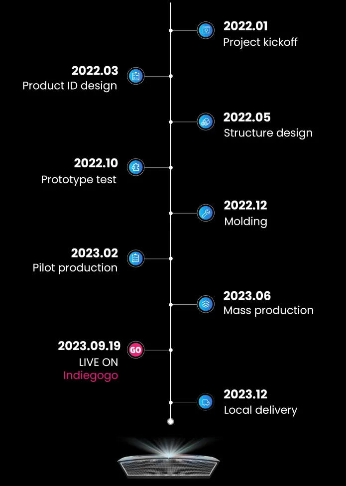CASIRIS H6 圖片 033