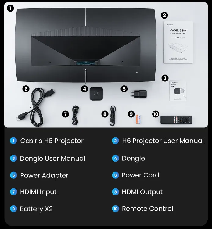 CASIRIS H6 圖片 035