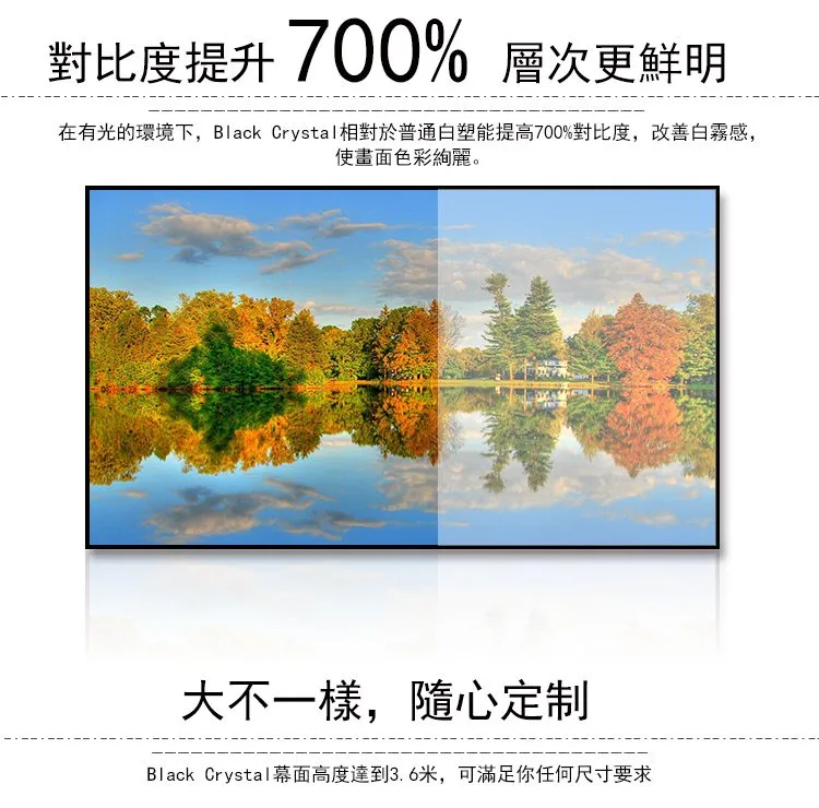 長焦型展示圖 7